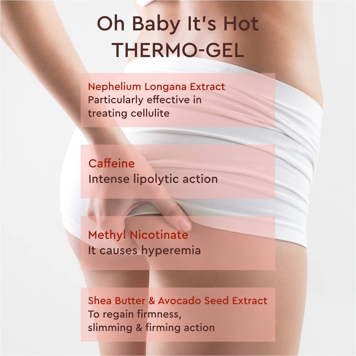 ZetaBody - Wholesale Lotion en hydraterende crème - Thermo Gel Intensive Lipoburning 220 ml1