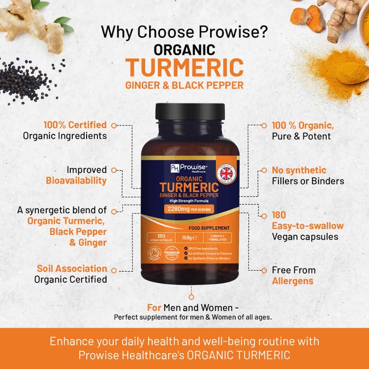Prowise Healthcare - Wholesale Oral Supplement/Vitamin - Organic Turmeric 2280mg (High Strength) with Black Pepper2