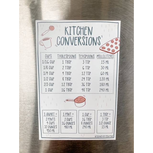 Pen+Pine – wholesale Magnet – Kitchen Conversions Magnet5