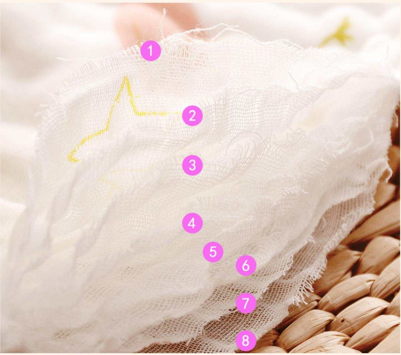 Kit Carson Accessories - Wholesale Bib - Baby - Baby Bib to help with Drooling 12 style assortment ***1