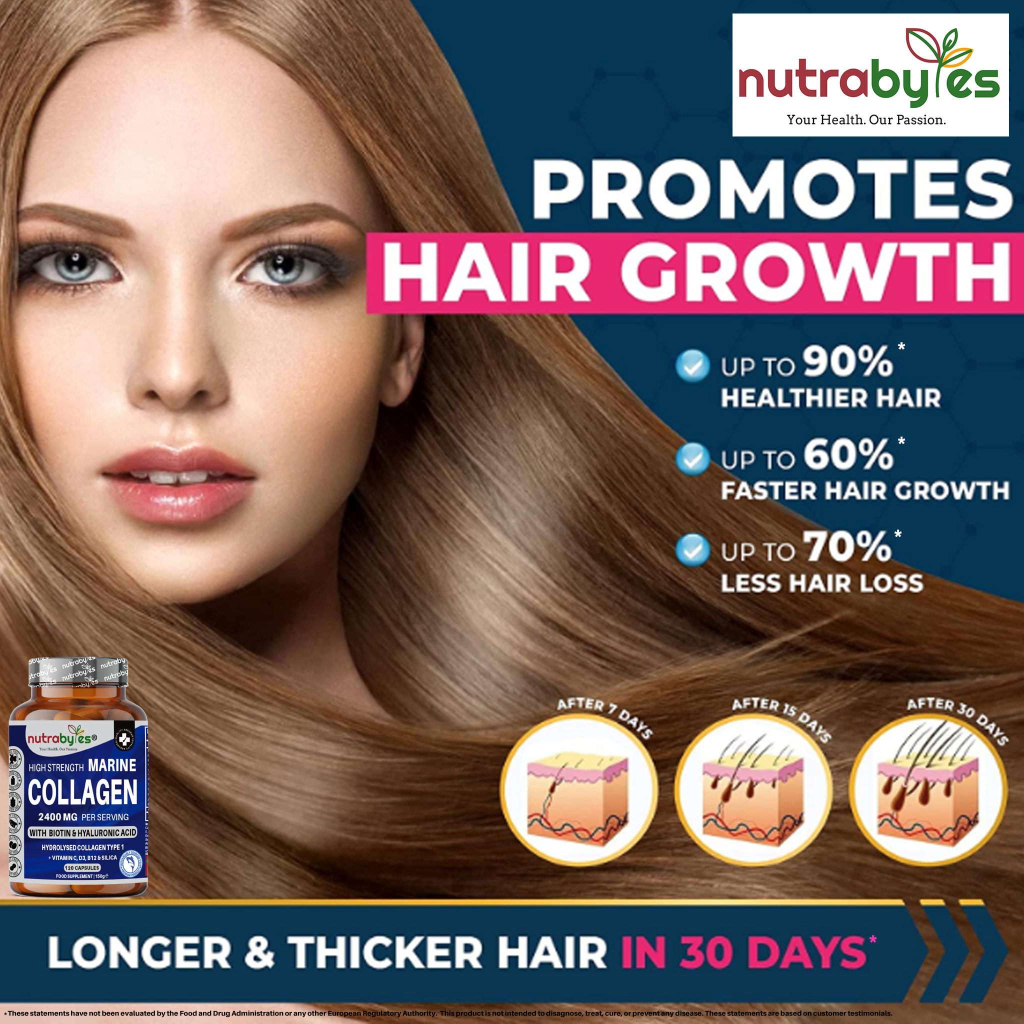 NUTRABYTES - Vendita all'ingrosso Vitamine/integratori orali - Integratore di Collagene Marino ad Alta Resistenza per donne e uomini (120 Capsule) | 2400 mg di Peptidi di Proteine di Collagene Marino Idrolizzato | Collagene Tipo 1 | Arricchito con Acido Ialuronico, Biotina, Silice, Vitamina C, D3, B6 e B12 | Prodotto nel Regno Unito4