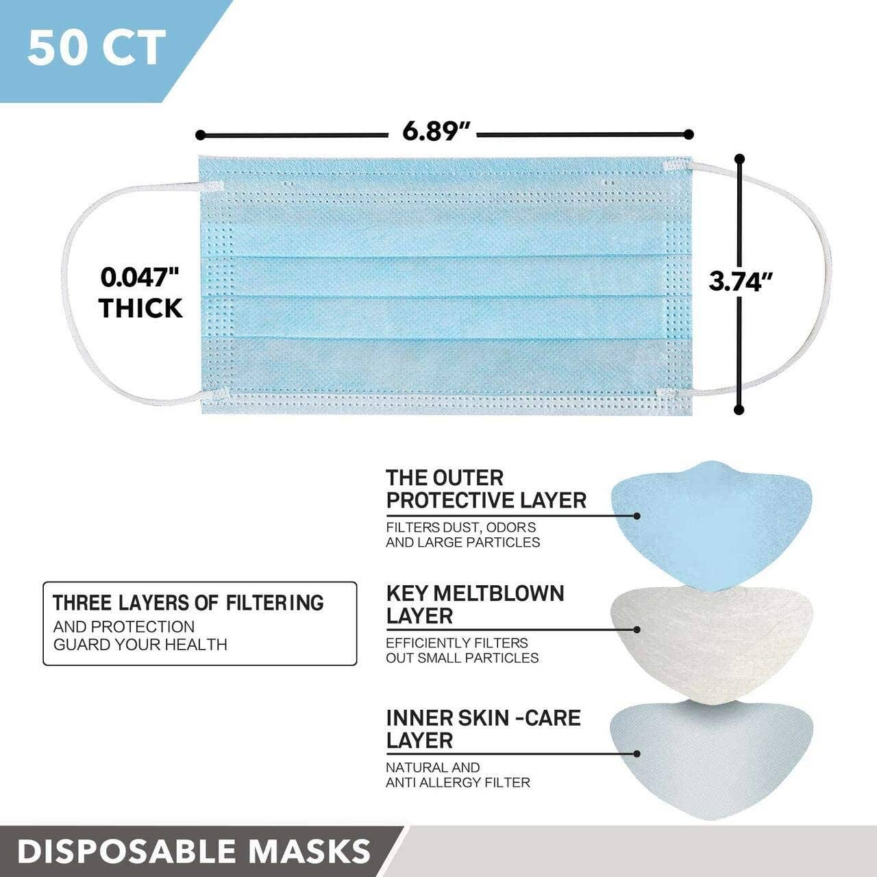 IPACKNOW INC - Wholesale Protective Face Mask/Shield - Disposable Face Masks - 50 PCS1