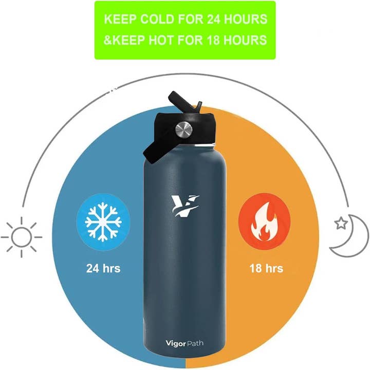 Vigor Path - Wholesale Water Bottle - 40 Ounce Vacuum Insulated Water Bottle - Dark Blue