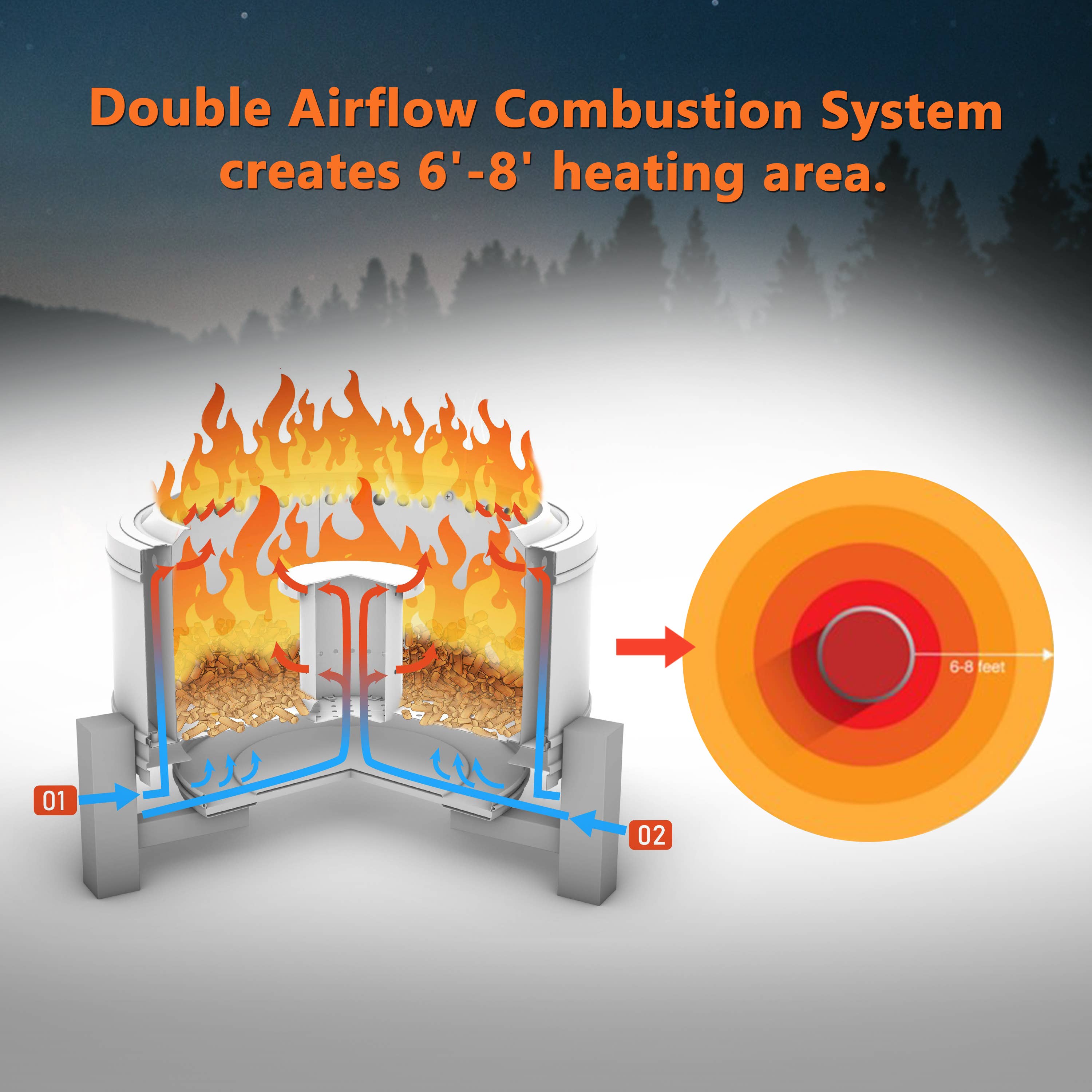 SHINERICH – Großhandel Feuerstelle – Heatmaxx 56 cm rauchloser Feuerkorb14