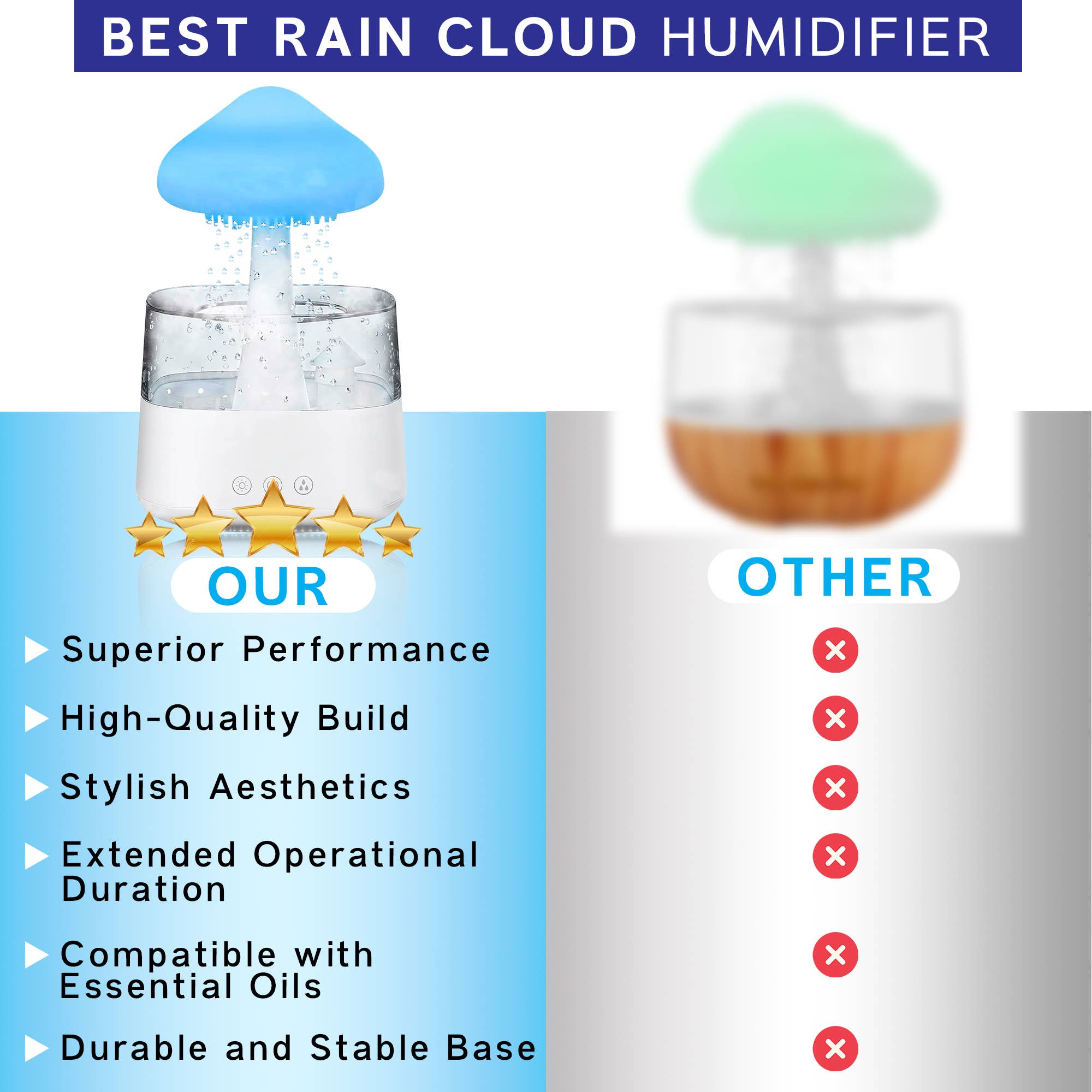 GoLiveAi - Wholesale Electronic Diffuser - 1 Raincloud Humidifier Large Coin and 1 Portable Humidifier 7