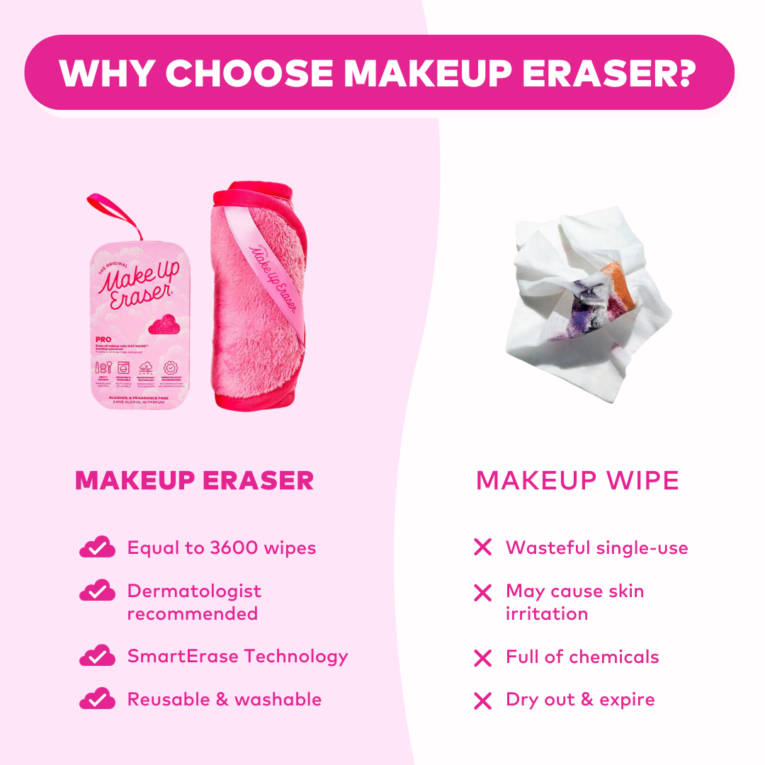 The Original MakeUp Eraser - Wholesale Make-up remover - Harry Potter™ 7-Day MakeUp Eraser | Hogwarts™ Gift Set7