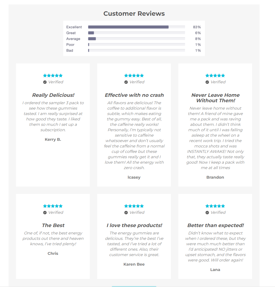 Seattle Gummy Company - Vente Supplément oral/vitamine - Bonbons gélifiés Mocca Shots Energy SANS SUCRE | Paquet de 12, fraises10