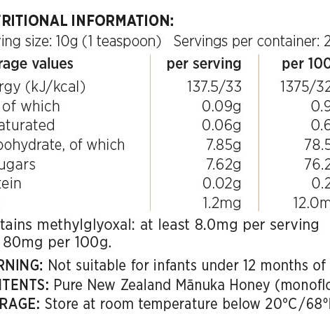Koru - Wholesale Honey - NUI Manuka Honey MGO 800+ | UMF 20+ | 250g3