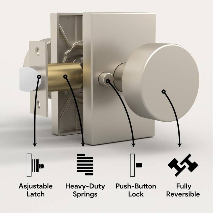 Mega Handles - Wholesale Knob/Pull - Laura Privacy | Door Knob