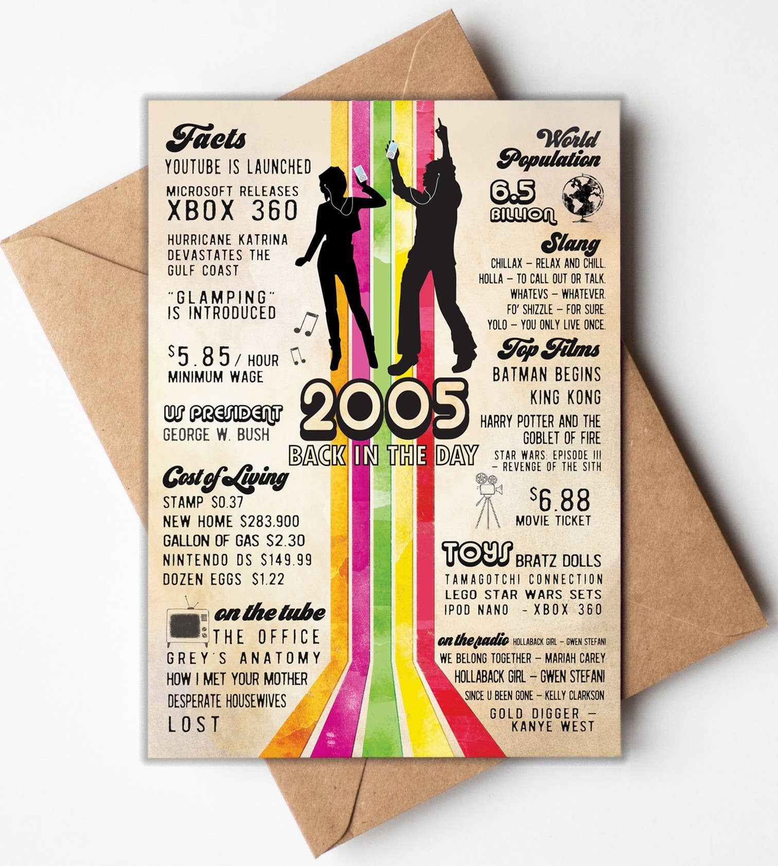 Greeting Cards by Katie Doodle & Gifts by Matchbox Card Co - Wholesale Birthday Card - Funny  Cards, Birthday Cards Unique, Women, Men, Gifts4