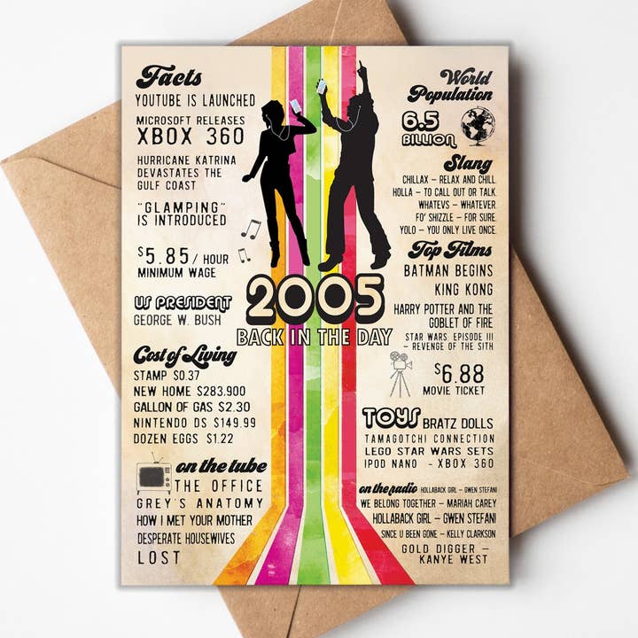 Katie Doodle | Boutique Greeting Cards & Birthday Gifts - Wholesale Verjaardagskaartje - Schattige Kaarten, Unieke Verjaardagskaarten, Grappige Kaarten, Mannen of Vrouwen17