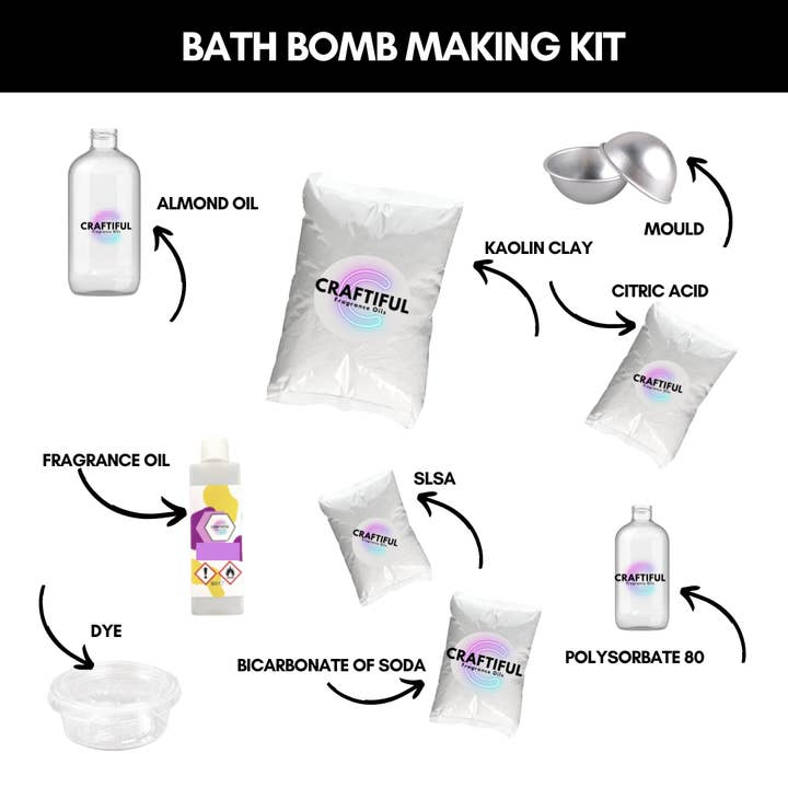 Make Your Own Bath Bombs Kit for wholesale by Craftiful
