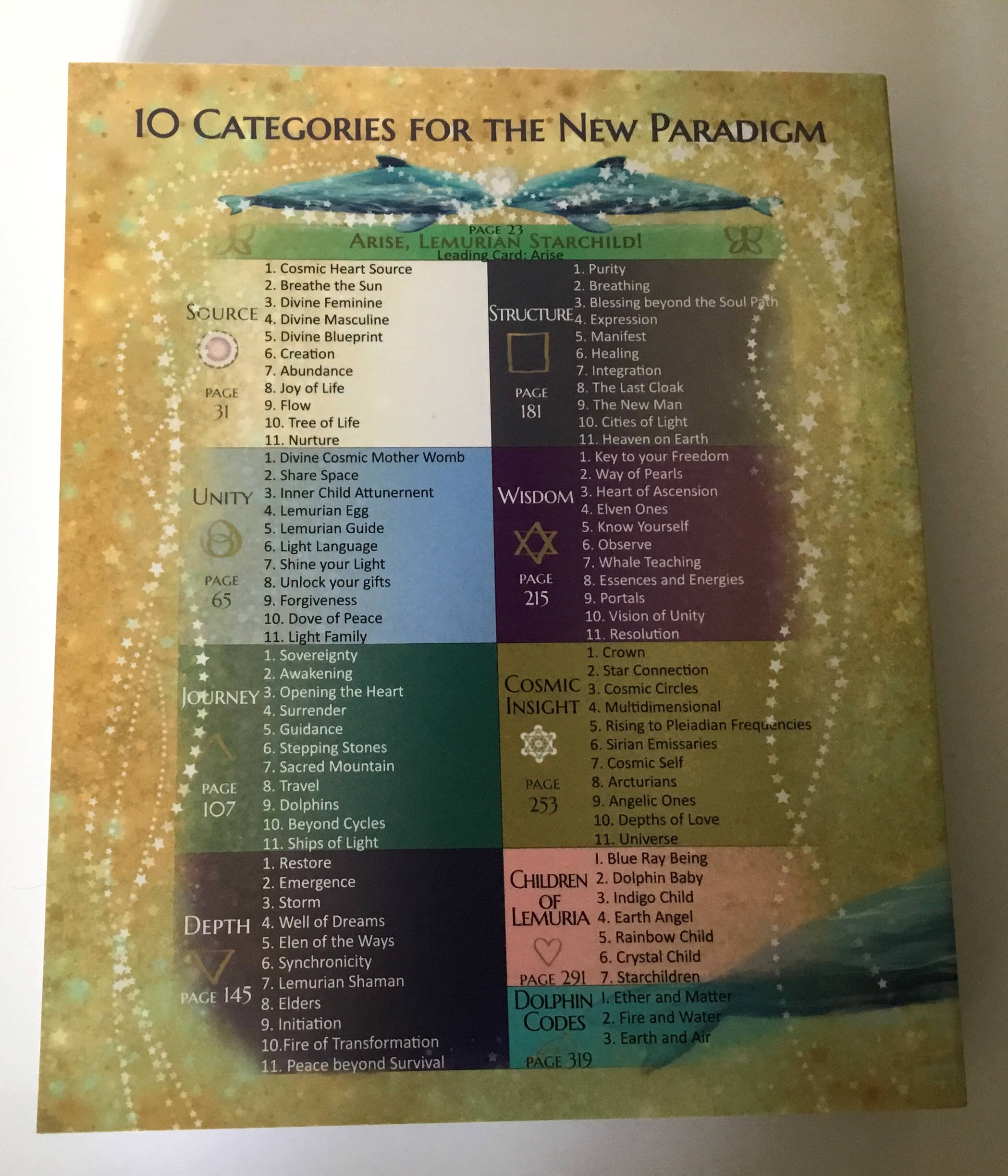 Light Language Messages – Großhandel Tarot-Karten – The Lemurian Starchild Oracle – 88 Karten mit 340-seitigem Begleitbuch12