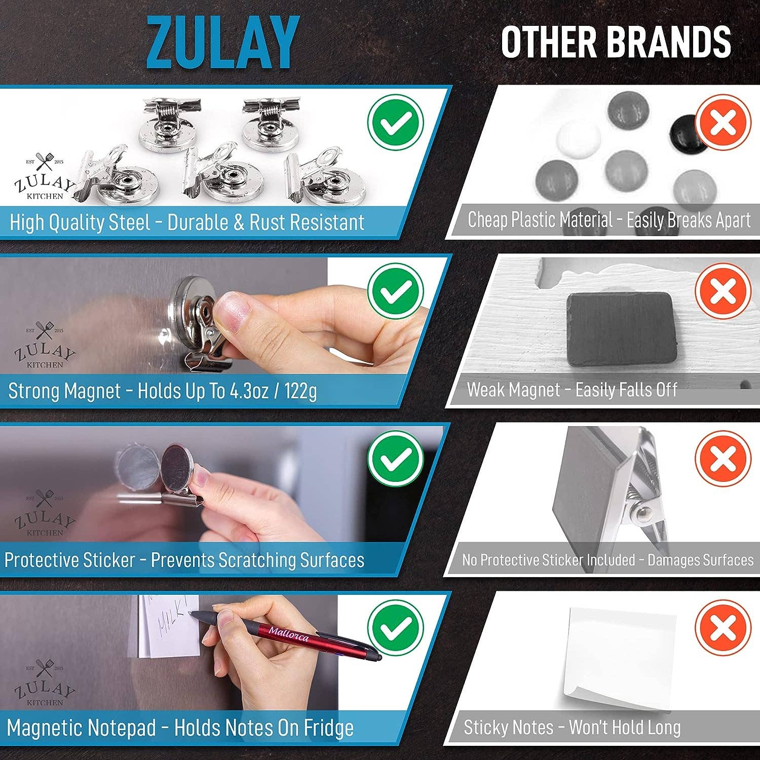 Zulay Kitchen – wholesale Magnet – Magnet Clips - Set of 126