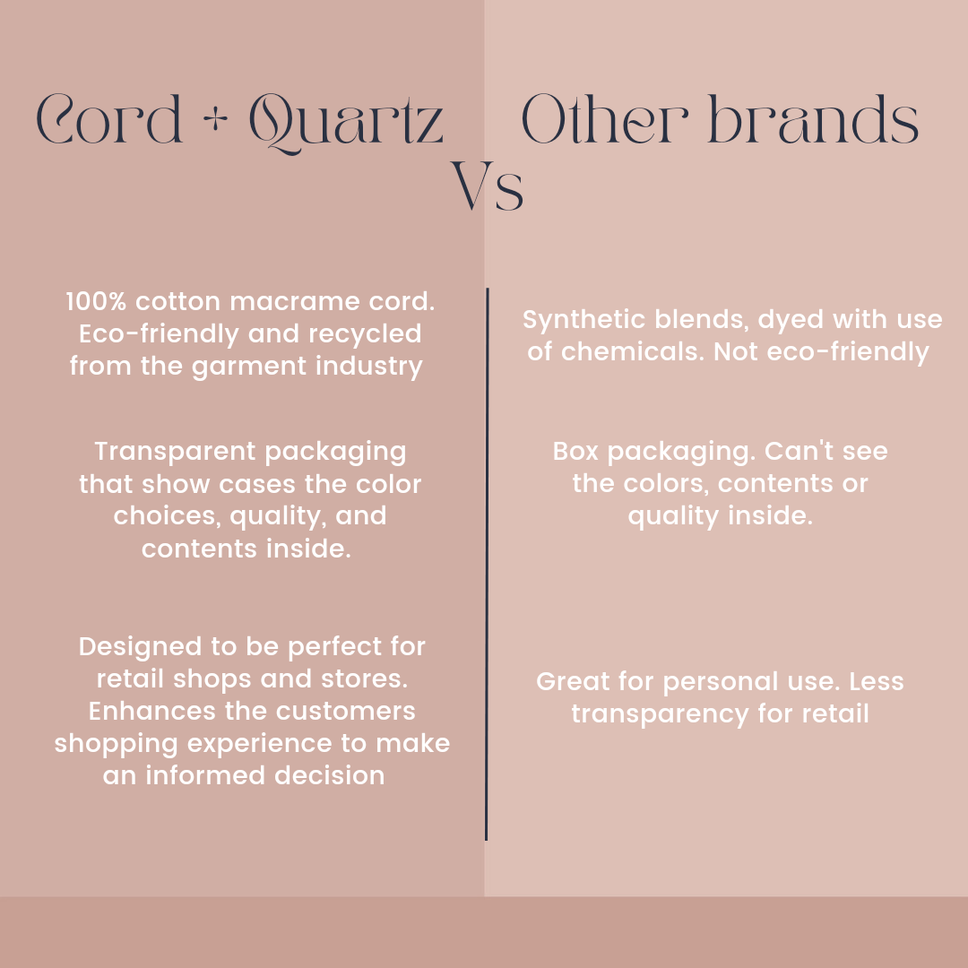 Cord + Quartz - Wholesale DIY Craft Kit - Macrame keychain DIY craft KIT.4