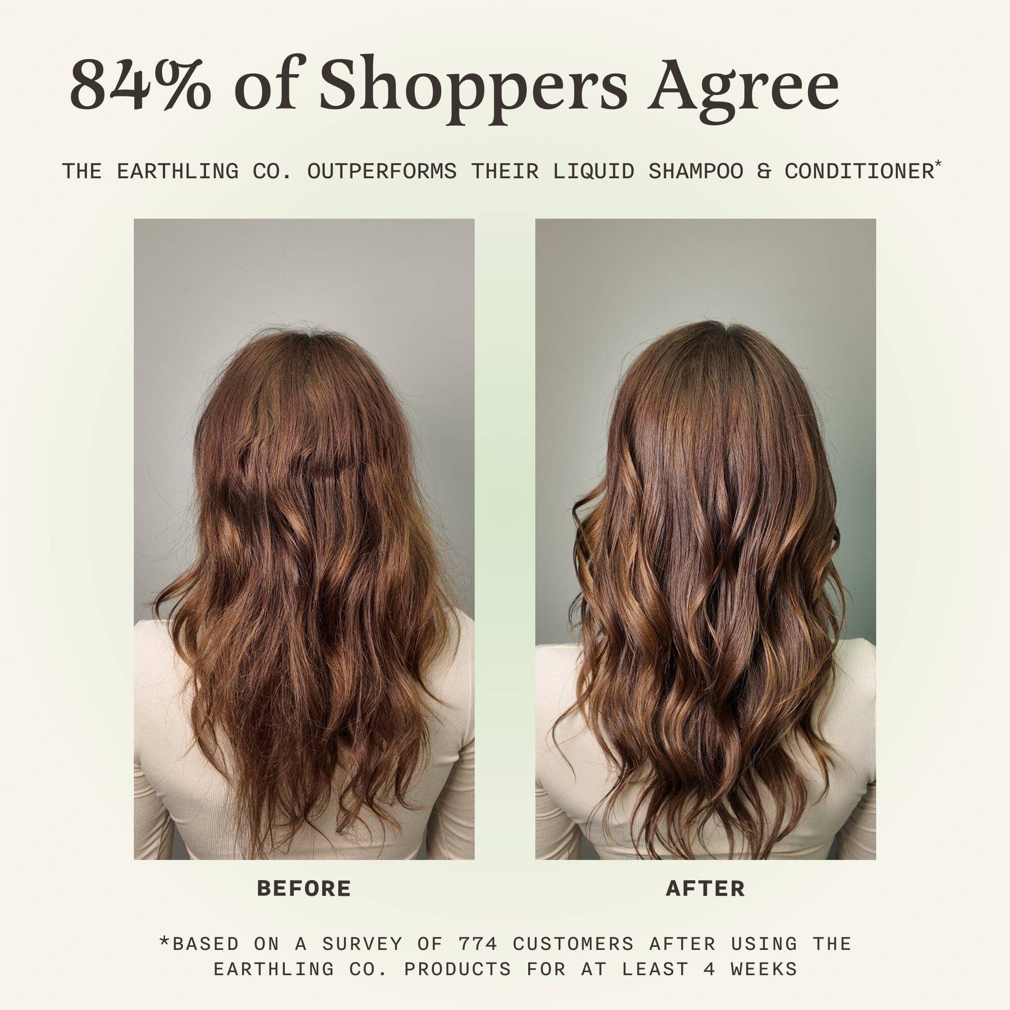 The Earthling Co. - Wholesale Shampoo Puck/Solid Shampoo - Shampoo Bar for Moisture & Strength4