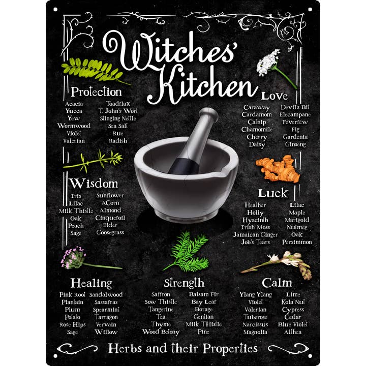 Grindstore - Vente Pancarte - Grande plaque en étain Witches' Kitchen