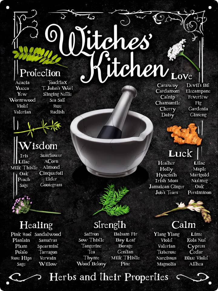 Grande plaque en étain Witches' Kitchen pour la vente par Grindstore