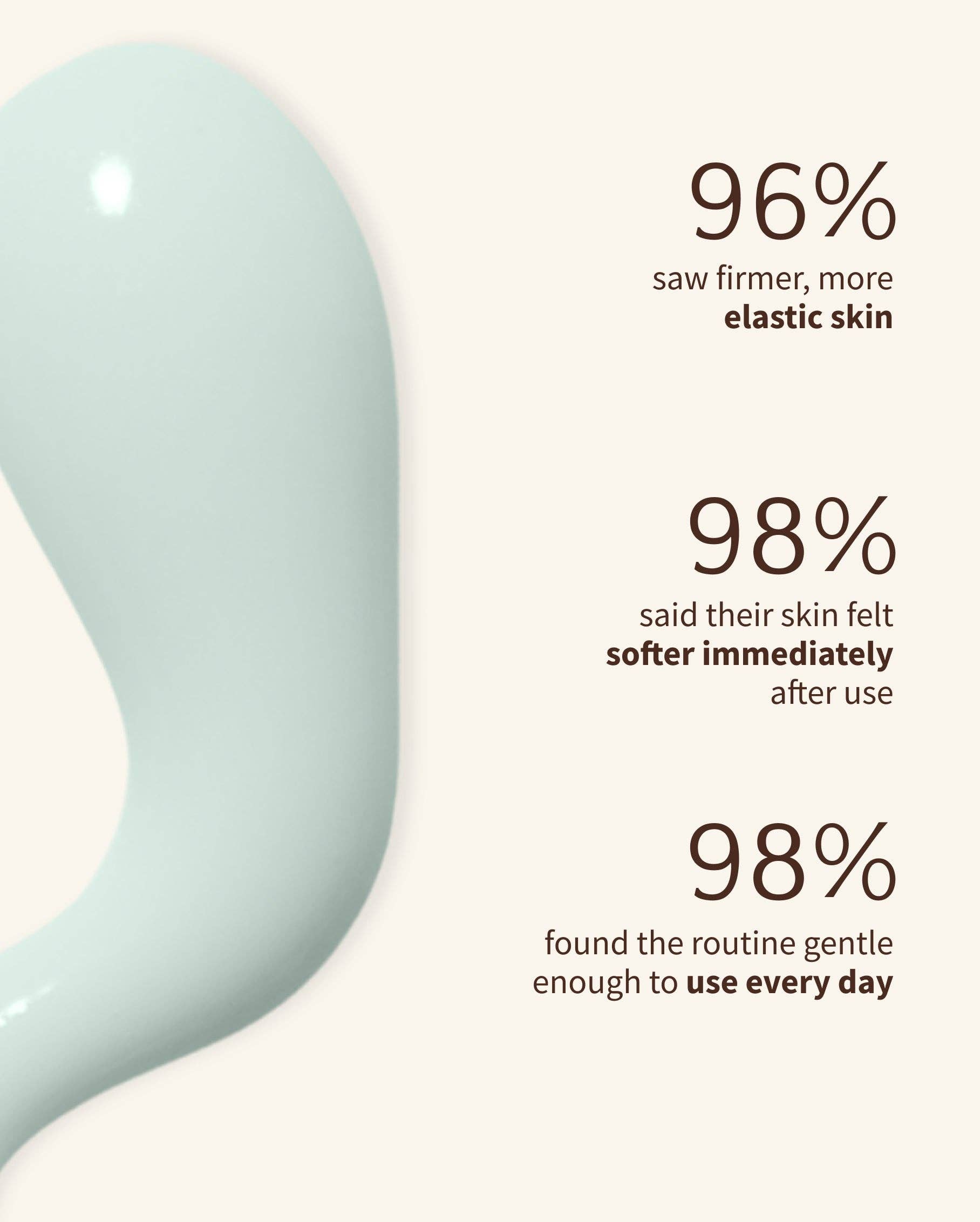 Bambu Earth LLC - Vente Concentré/sérum pour le visage - Sérum RAFFERMISSANT aux Algues Bleues4