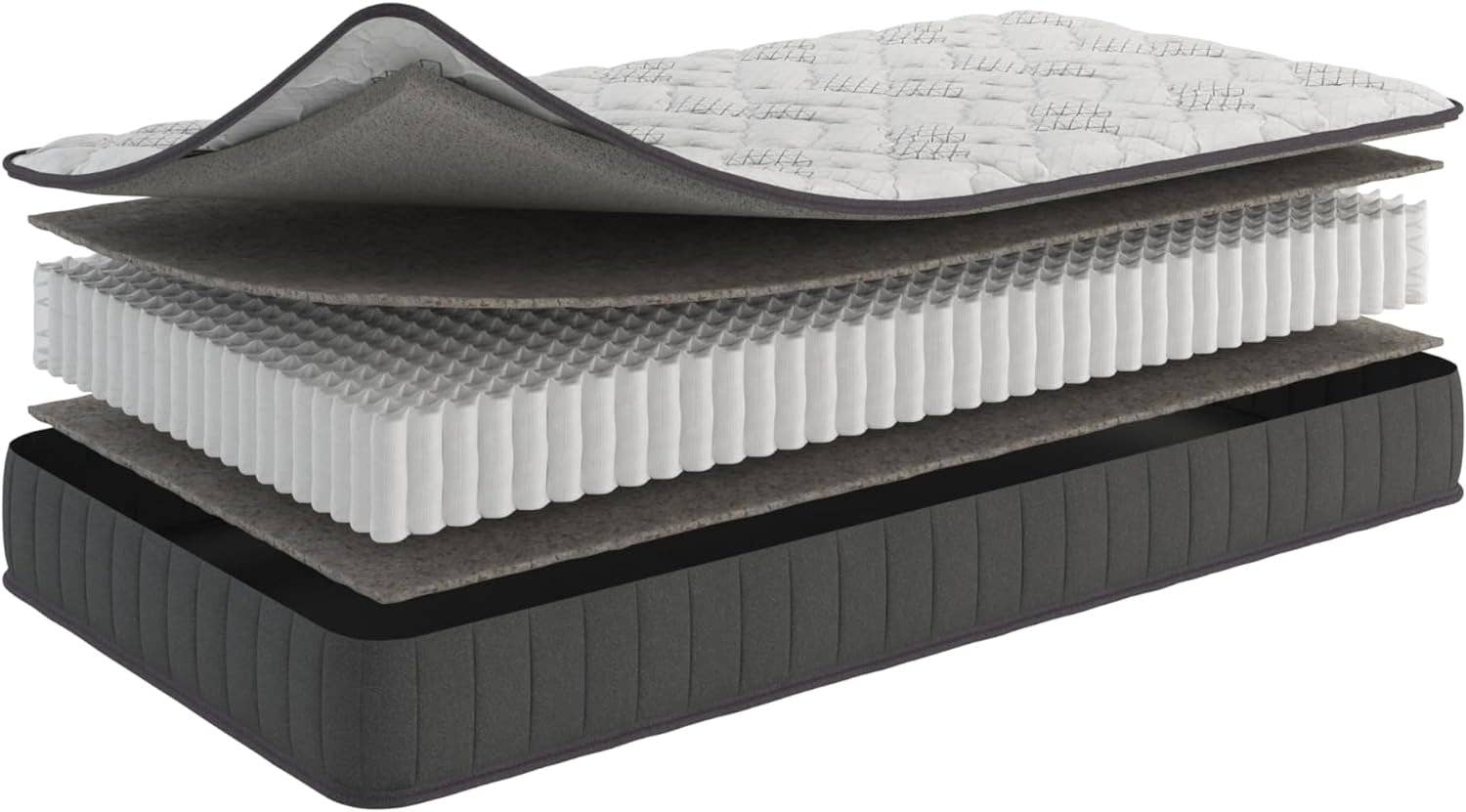 Twin Hybrid Mattress, Medium-Firm, Made in USA for wholesale on Faire7