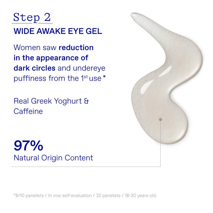 KORRES USA LTD - Wholesale Facial Care Set/Kit - Greek Yoghurt Hydration Boost Trio ($87 Value)3