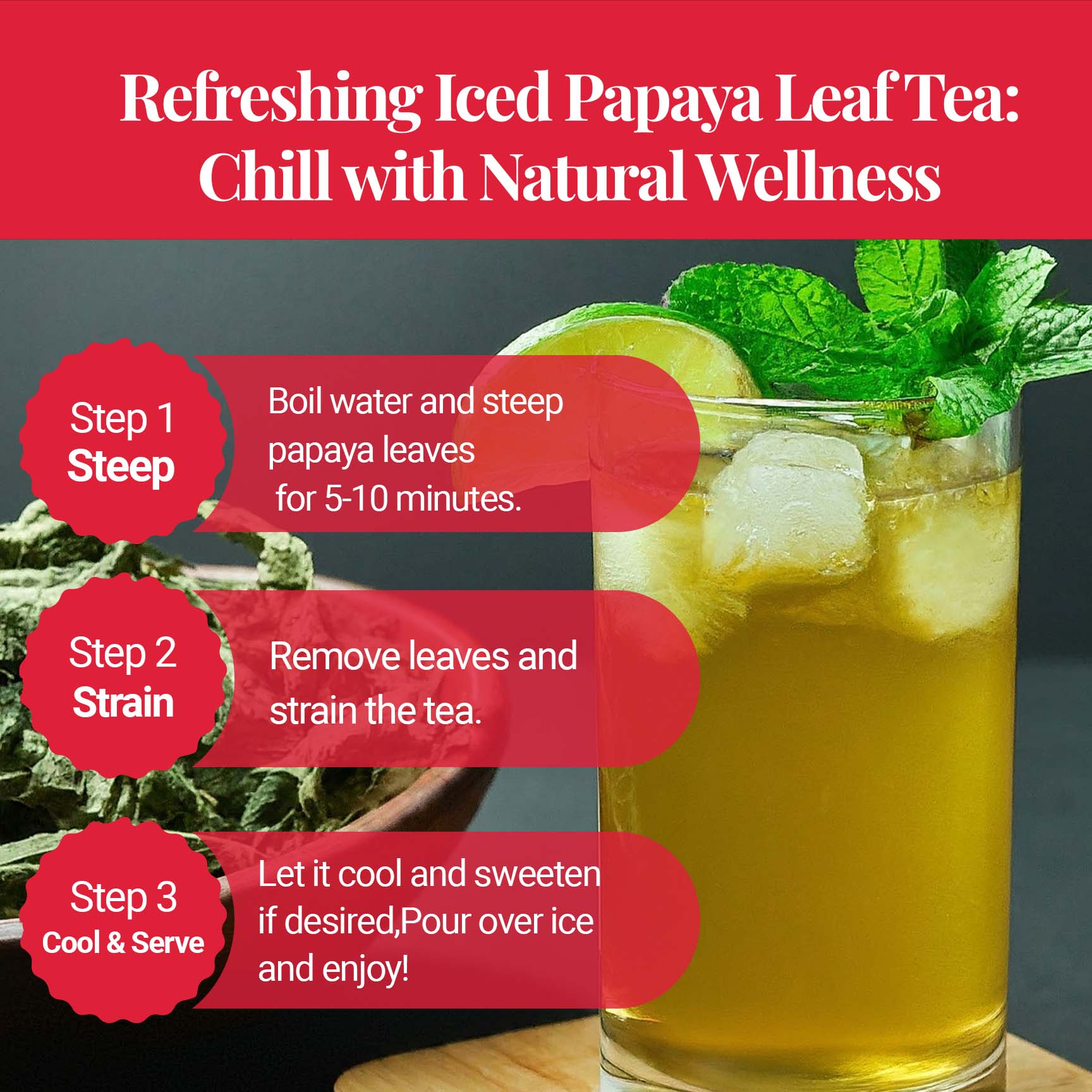 Akshit - Wholesale Loose Tea - Dried Papaya Leaves, Cut & Stuffed, Papaya Leaf Tea, 2.6 oz.10