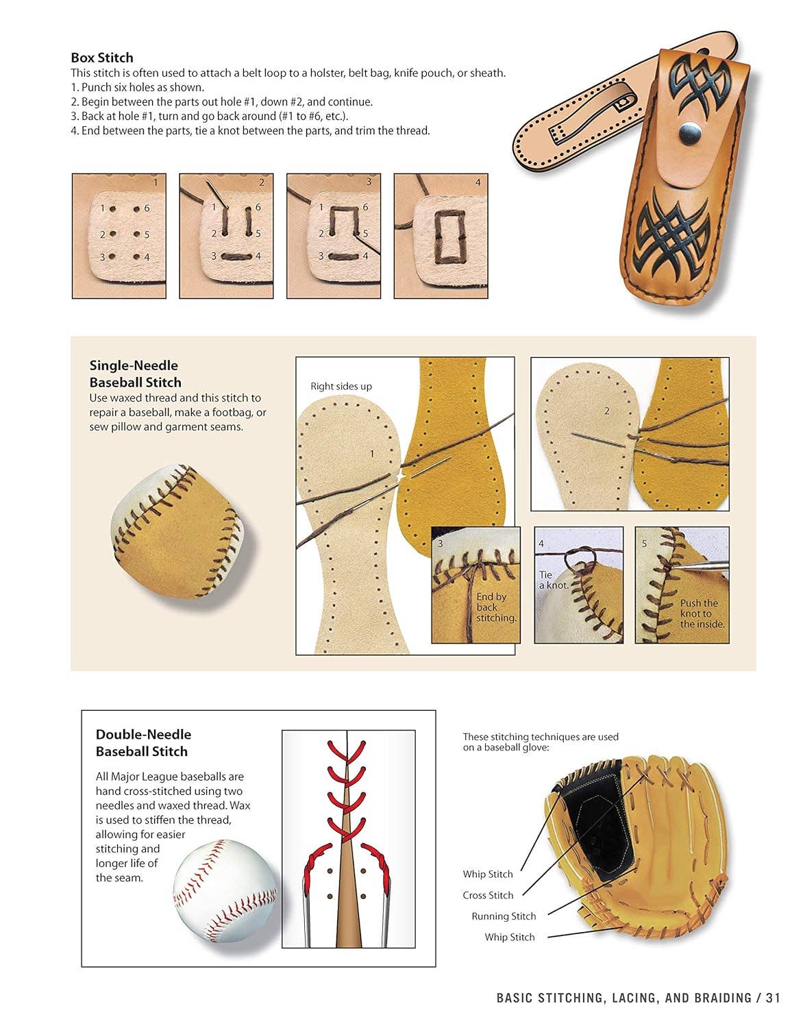 Fox Chapel Publishing - Vente Livre sur l'artisanat, les loisirs créatifs et le bricolage - Commencez la maroquinerie - Techniques étape par étape4