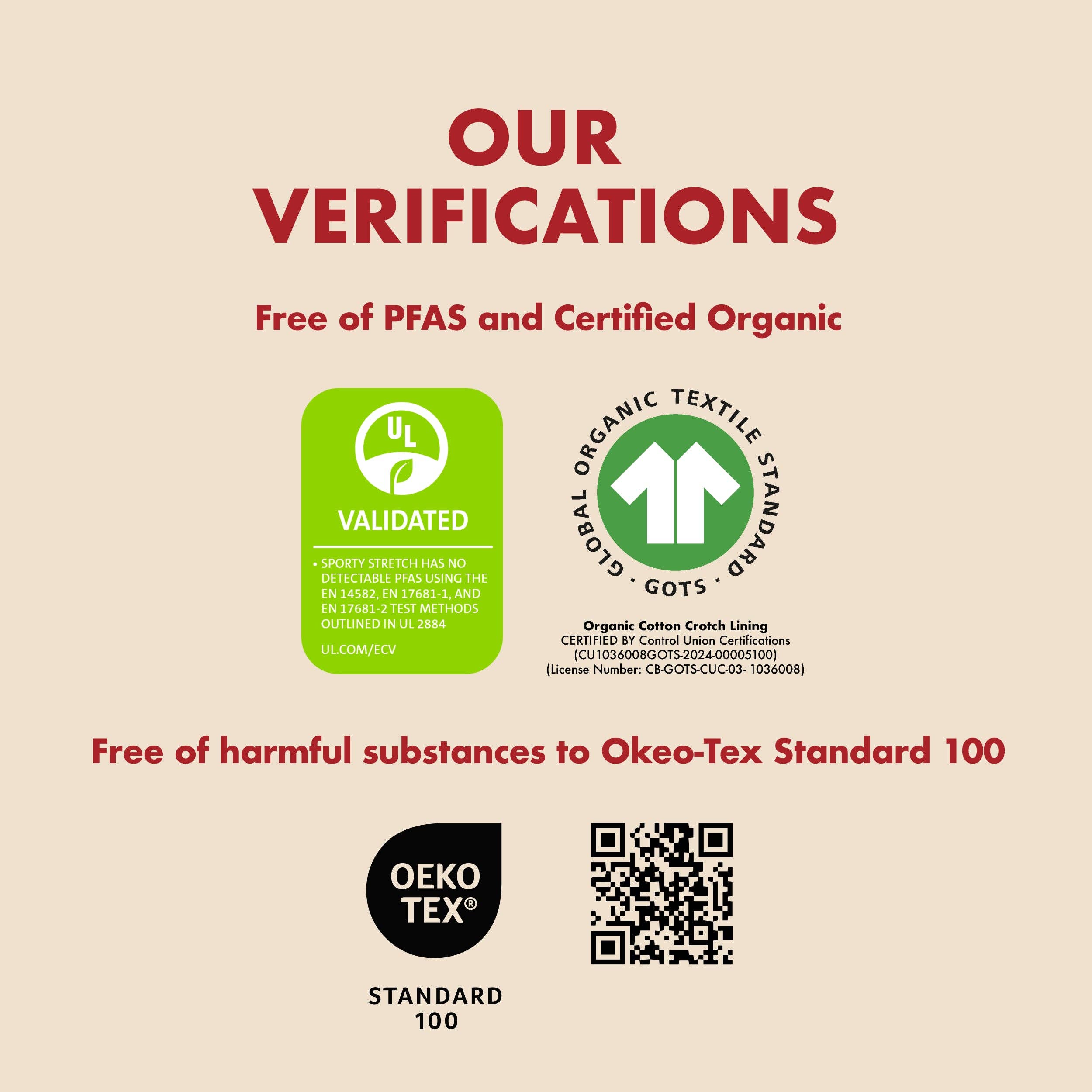 The High Waisted Period. in Sporty Stretch - Single Boxed Unit for wholesale on Faire12