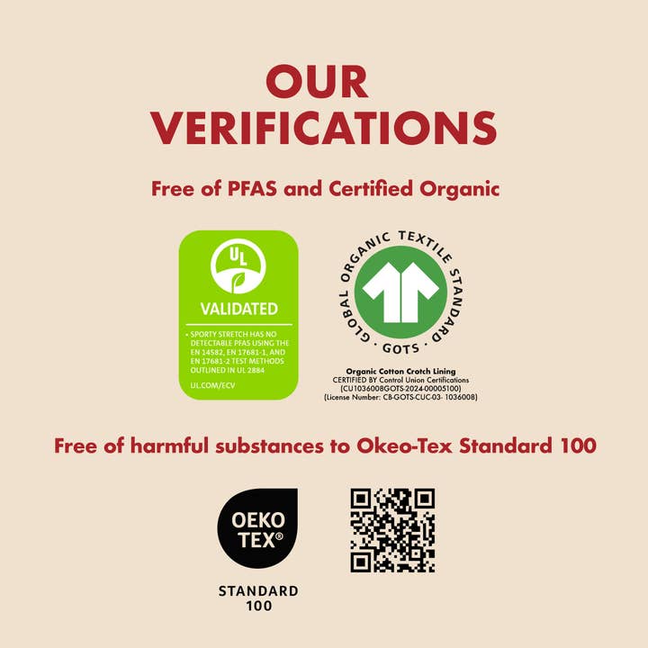 The Bikini Period. in Sporty Stretch - Single Boxed Unit for wholesale on Faire3