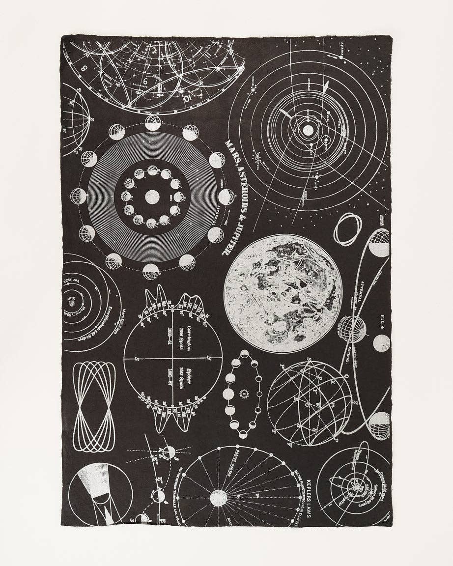 Cognitive Surplus - Wholesale Wrapping Paper Roll - Solar System Wrapping Paper (Case of 6)1