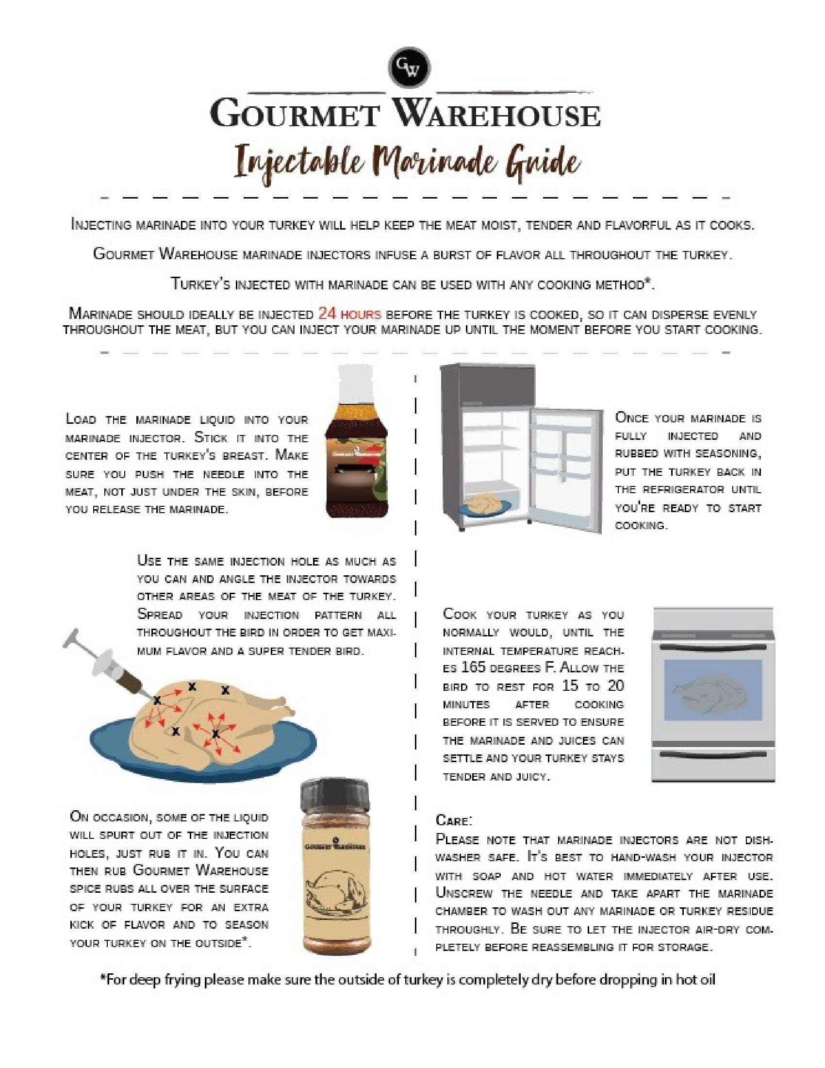 Gourmet Warehouse Brands - Wholesale Marinade - Gourmet Warehouse Savory Rum Butter Injectable Marinade3