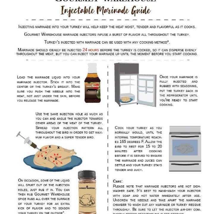 Gourmet Warehouse Brands - Wholesale Marinade - Gourmet Warehouse Savory Rum Butter Injectable Marinade3