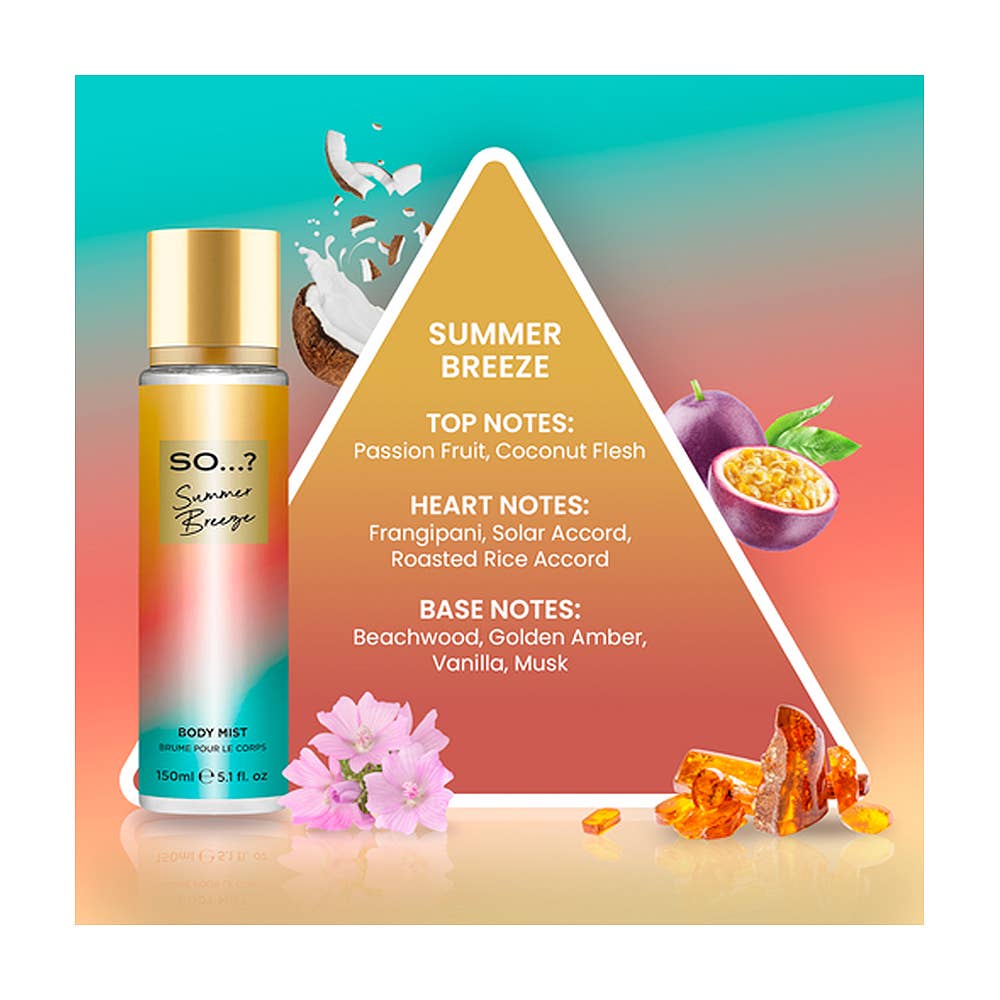 RAPHAEL COSMETIC CONSULTING / FASHION MAKE·UP - Vendita all'ingrosso Spray/Acqua viso e corpo - BODY MIST 150 ml - SO...? YOU16