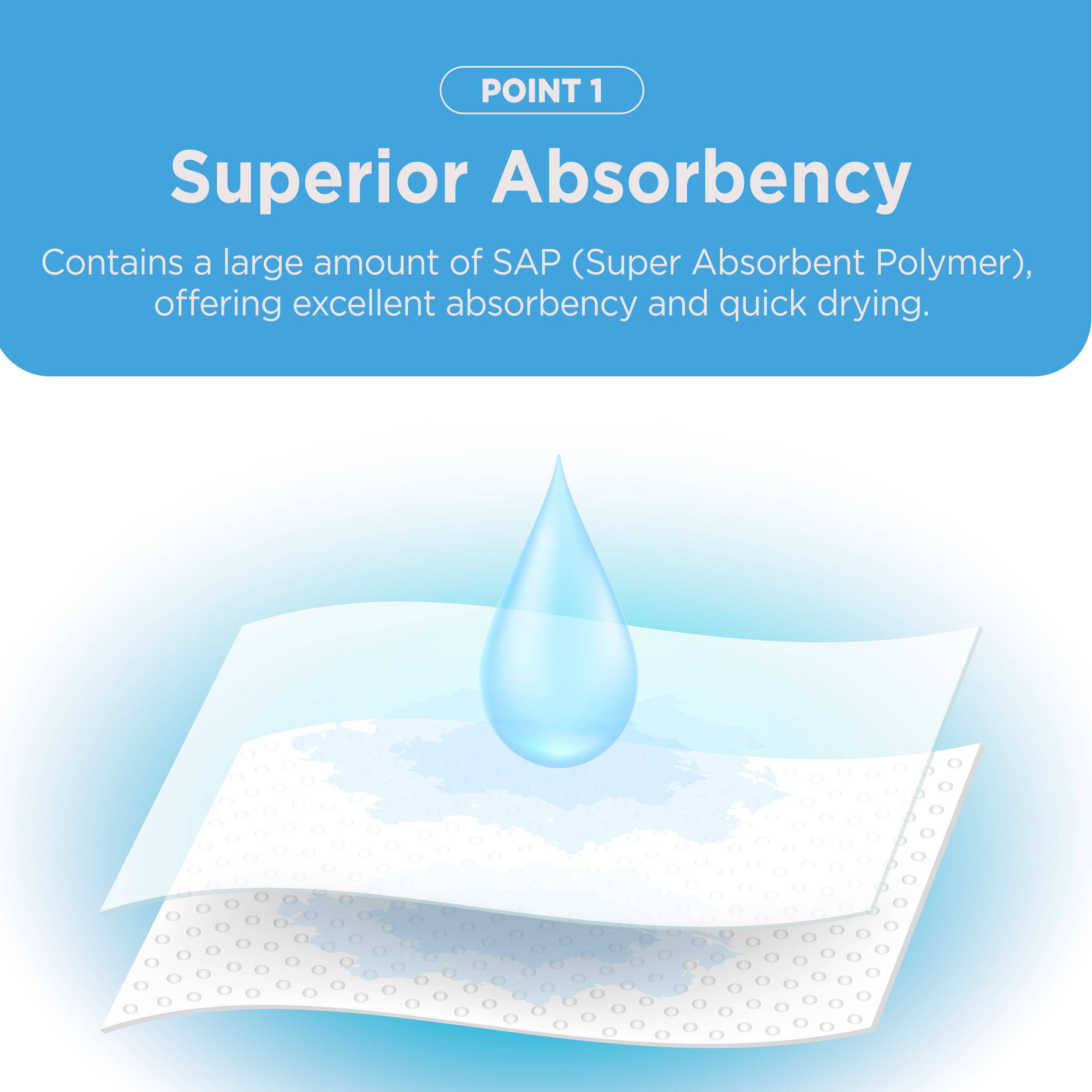 Kproduct4u - Vendita all'ingrosso Tappetino assorbente - Cani - Assorbenti per cani 'KOOKJE Mung Mung Pad' (4 tipi)5