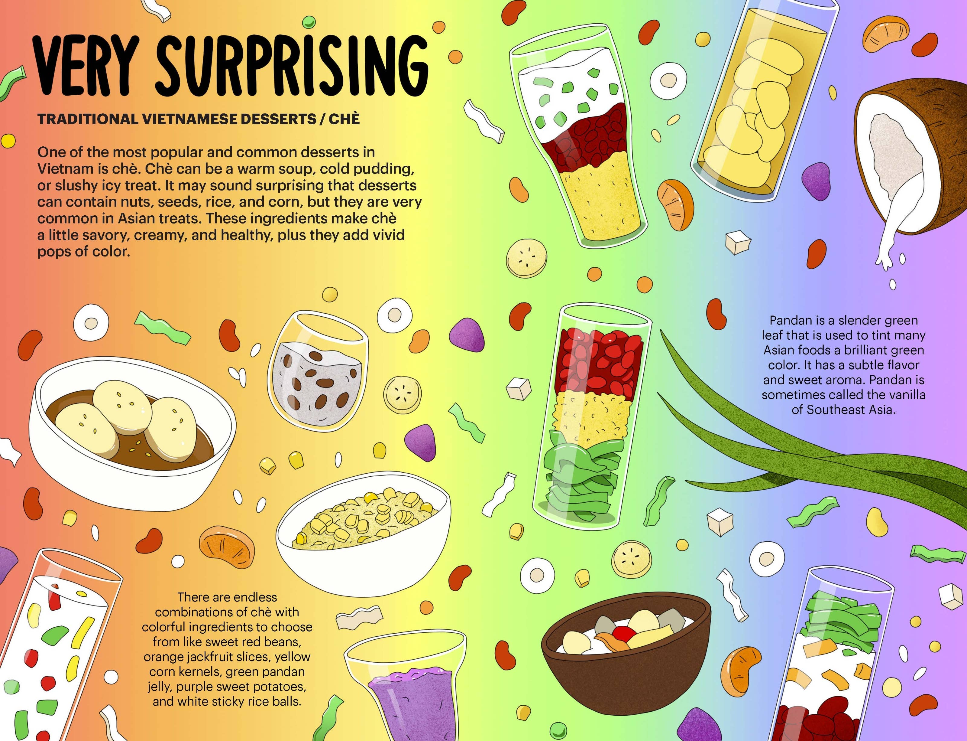 Gloo Books - Wholesale Cookbooks & Food - A Very Asian Guide to Vietnamese Food: Picture Book-Ages 3+14