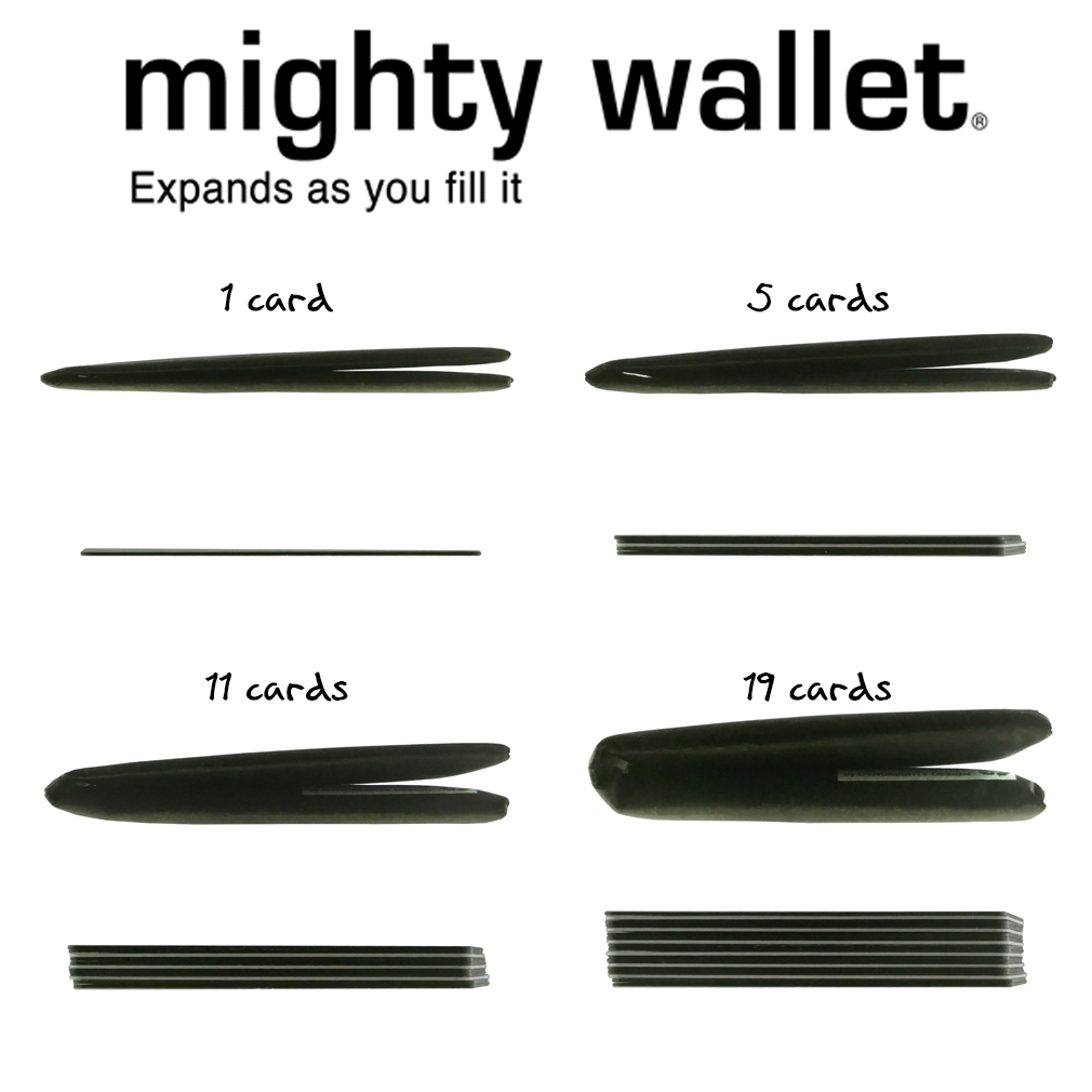 Mighty Wallet – Engroshandel Tegnebog – til mænd – Dot Matrix Pi Mighty Wallet7