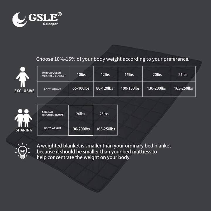 Grey GSLE Weighted Blanket/Throw Glass Beads with Free Tote Bag for wholesale on Faire