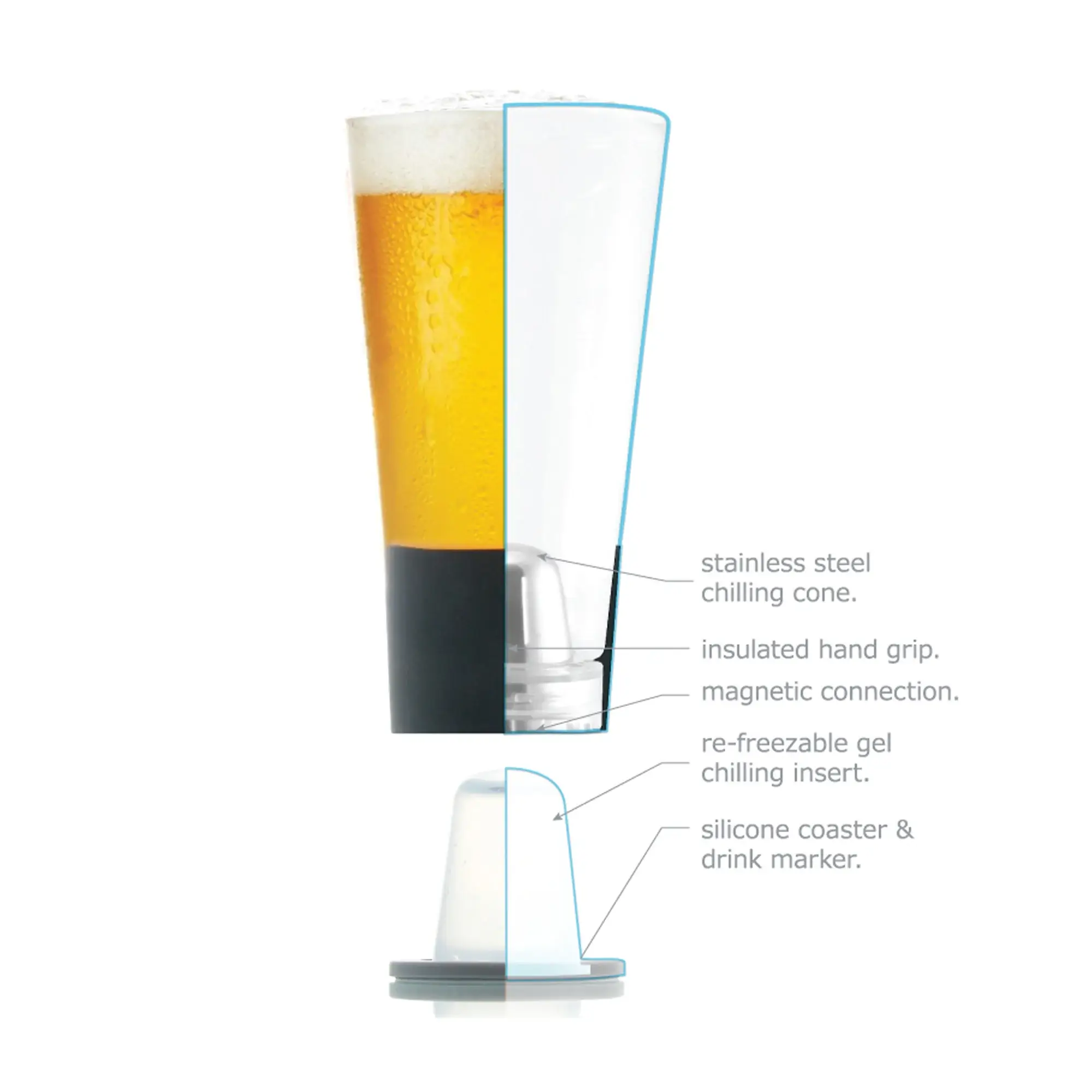 Forma House – wholesale Beer glass/mug – Soiree - Dimple Pint set of 22