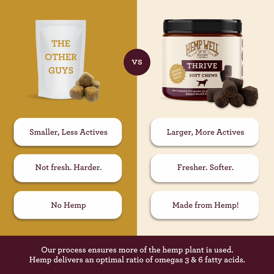 Hemp Well - Wholesale Pet Supplement - Dog - Hemp Well Thrive Dog Soft Chews5