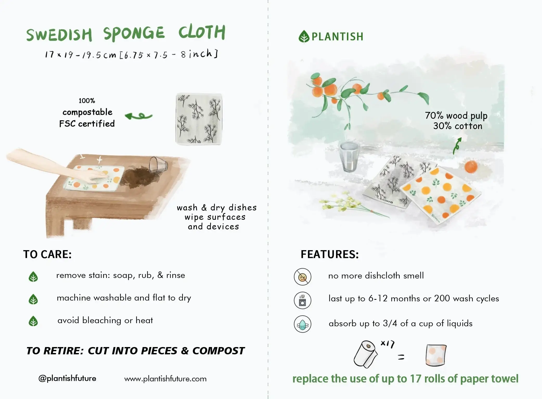 Plantish - Wholesale Dishcloth - Holiday Boulevard - Swedish Sponge Cloth3
