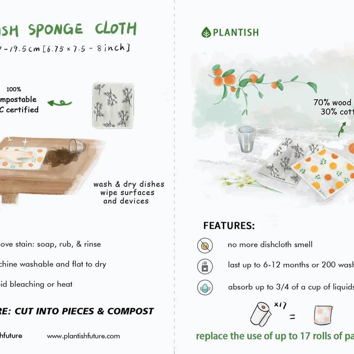 Plantish - Wholesale Dishcloth - Holiday Boulevard - Swedish Sponge Cloth3