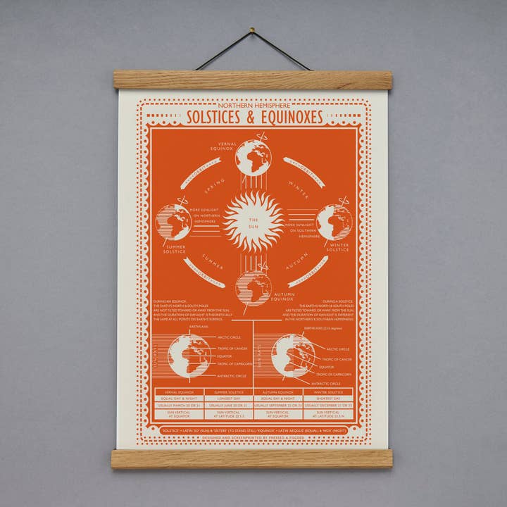 Solstice Screen Print for wholesale by Pressed and Folded