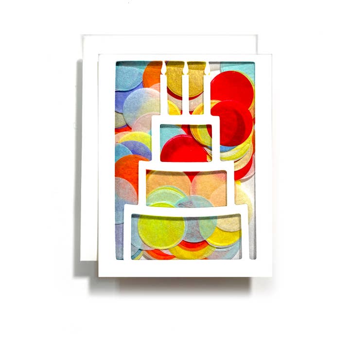 The Paper Curator - Wholesale Birthday card - Birthday Cake Confetti Card | Adult Birthday | Greeting Card2
