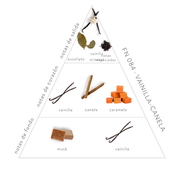 Meditaroma - Wholesale Reed Diffuser - Vanilla-Cinnamon Air Freshener1