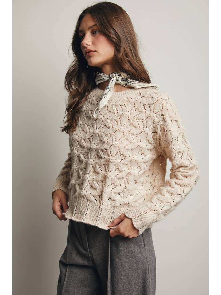 Forte - Wholesale Knitted jumper – Women′s - Open-Knit Pointelle Sweater FSW002625