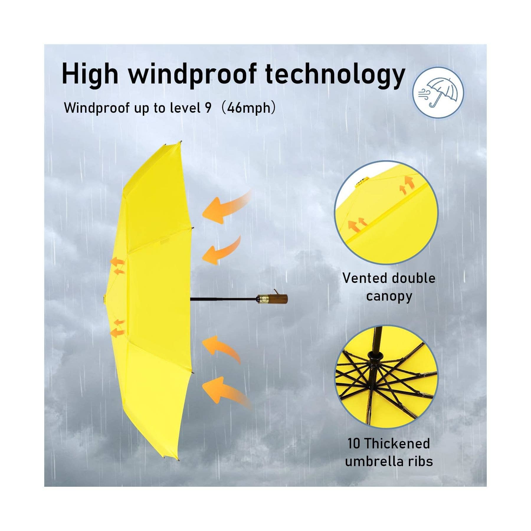 NARWEY INC - Wholesale Umbrella - Unisex - Travel Umbrella Windproof Strong With Compact Foldable47