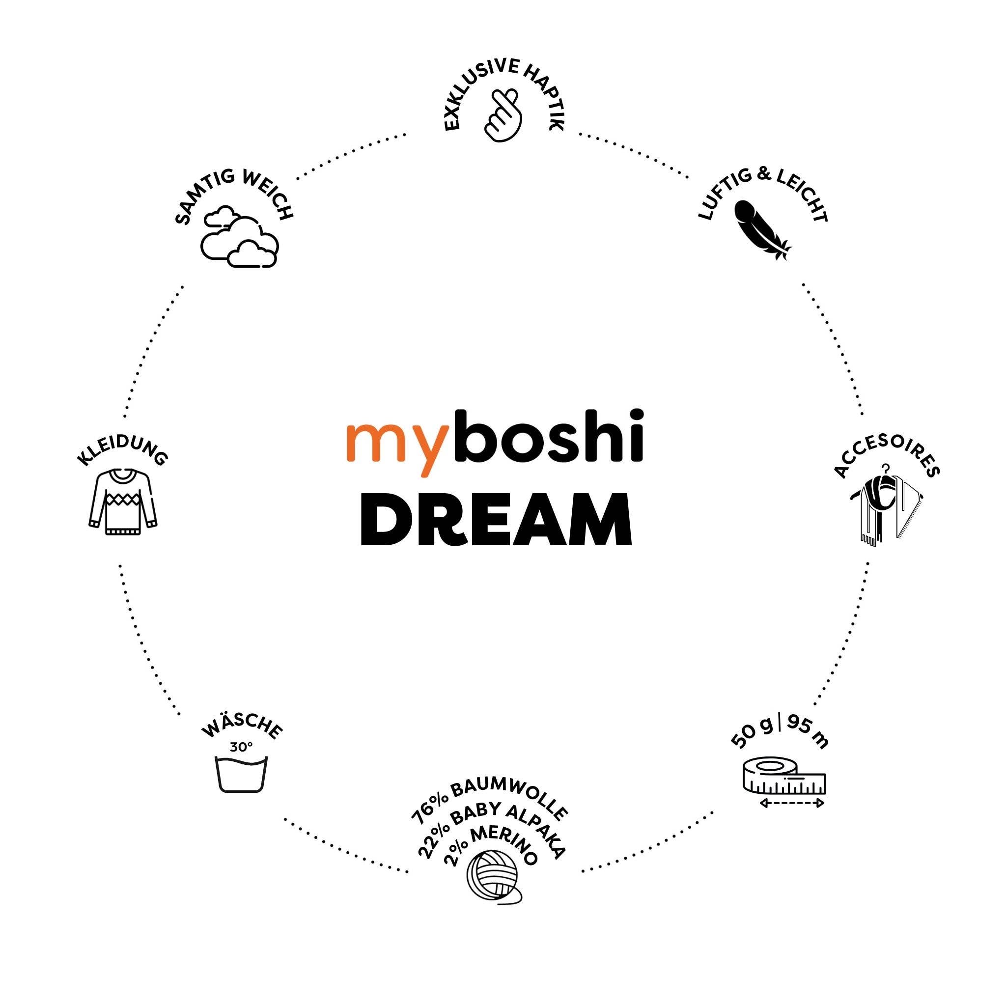 myboshi - Wholesale Yarn - myboshi Dream9