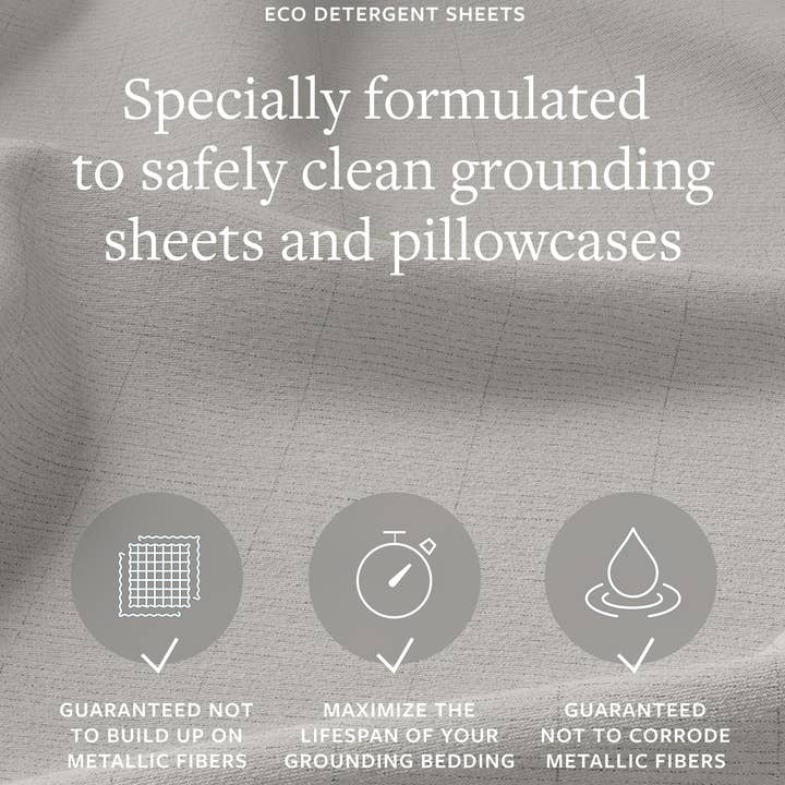 GroundLuxe - Wholesale Laundry Detergent Powder/Pods - GroundLuxe Detergent Sheets4