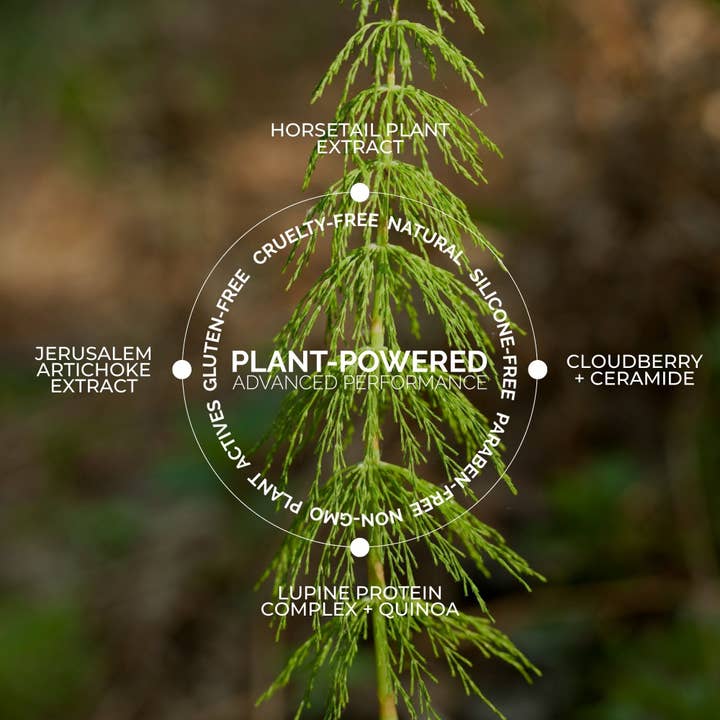 Fitglow Beauty - Wholesale Mascara - Healthy Lash Care Discovery Duo5