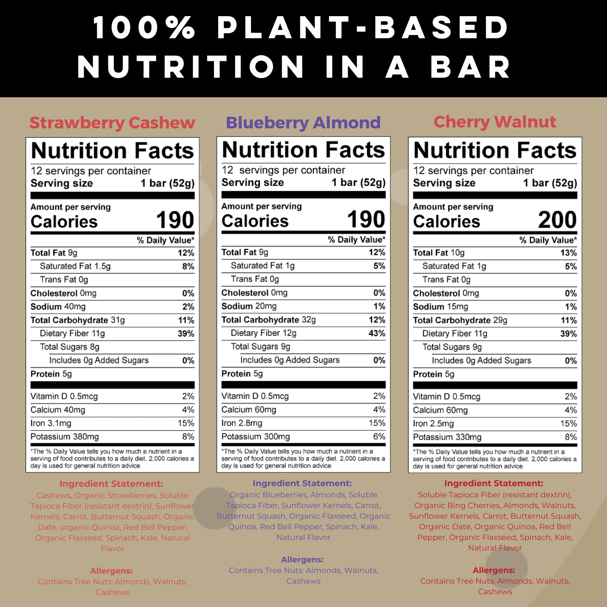Good Thinking Foods – wholesale Snacksbar – Blandad Förpackning (Låda med 12) GROSSIST3